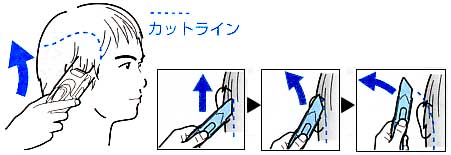 自分で髪を切る セルフカット 切り方とポイント メンズヘア総合ナビ